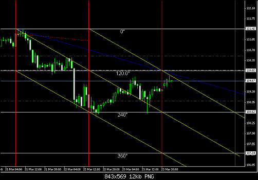     

:	EURJPY.png
:	25
:	12.0 
:	315158
