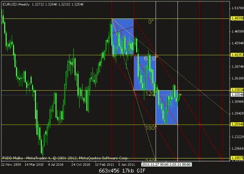 euro.gif‏