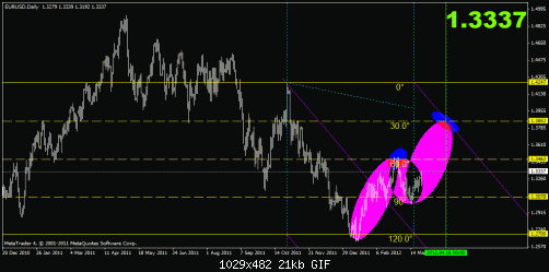 eur011.gif‏