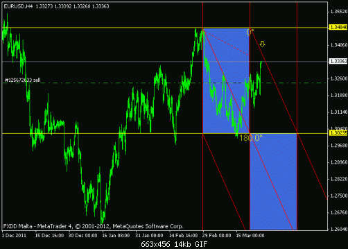 euro.gif‏