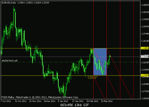 euro3.gif‏