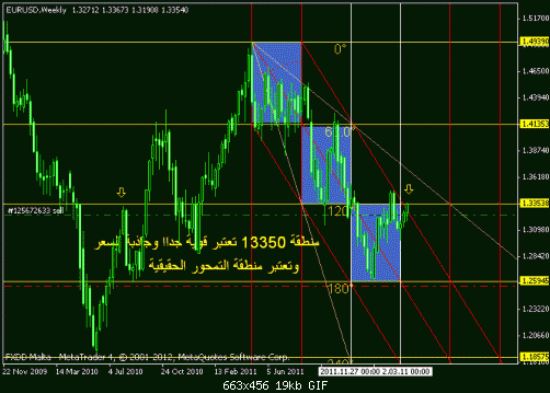 euro4.gif‏