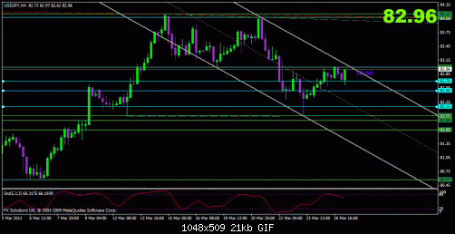 usdjpy.gif‏