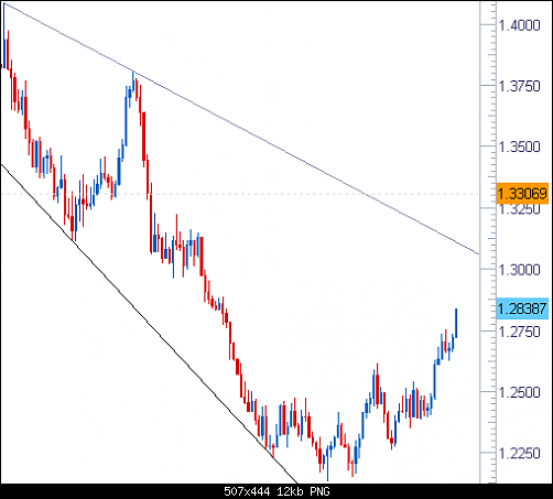 euraud2222.PNG‏