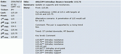 usd-jpy.GIF‏