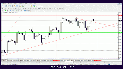 eur 4h.gif‏