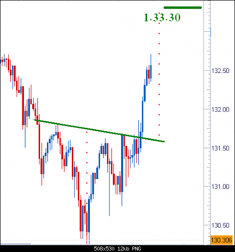 gbpjpy11111.PNG‏