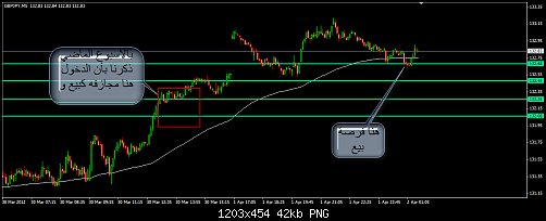 GBPJPY 2.png‏