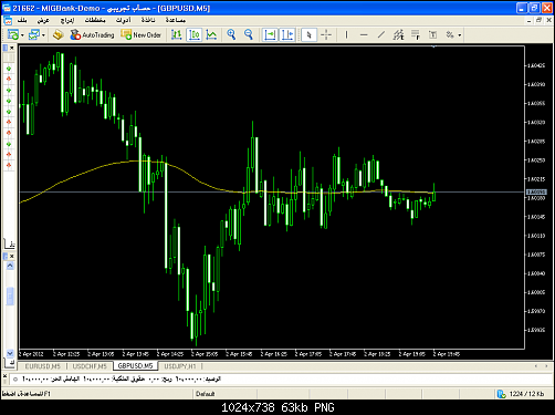 MetaTrader 5.png‏