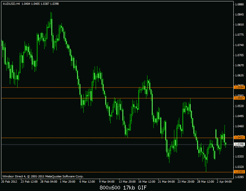 aud 4 hr.gif‏