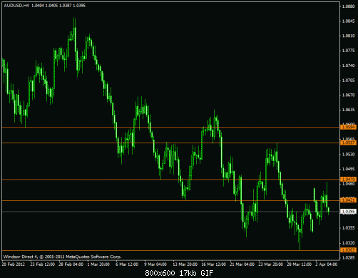 aud 4 hr.gif‏