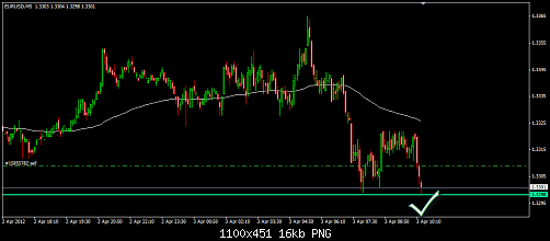 EURUSD 67.png‏