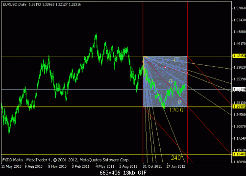 euro.gif‏