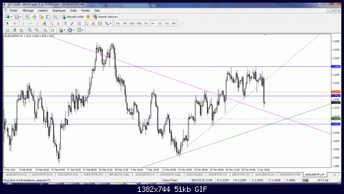 eur 4h.gif‏