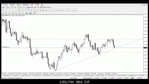 eur usd.gif‏