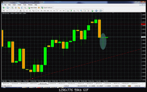 demark  gbpjpy.gif‏