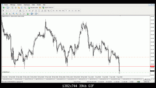 gbp jpy.gif‏