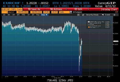     

:	EURCHF 4.5.jpg
:	34
:	123.2 
:	316830