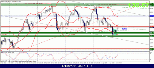 gbpjpy 2.gif‏