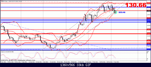 gbpjpy 1.gif‏