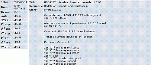 usd-jpy.GIF‏