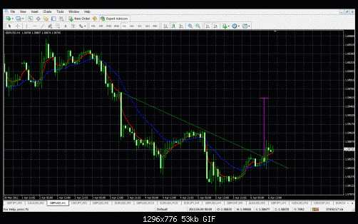 demark  gbpusd.gif‏