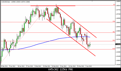     

:	audusd117-645x362.png
:	24
:	114.6 
:	317326