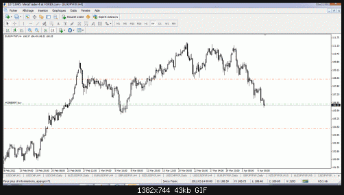 eur jpy buy.gif‏