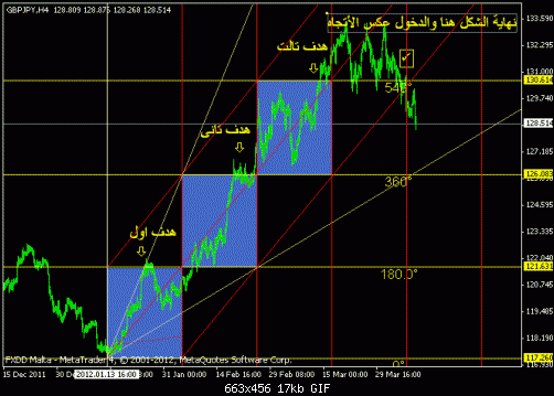 euro.gif‏