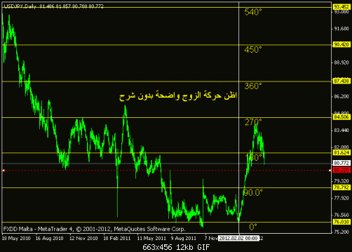 euro.gif‏