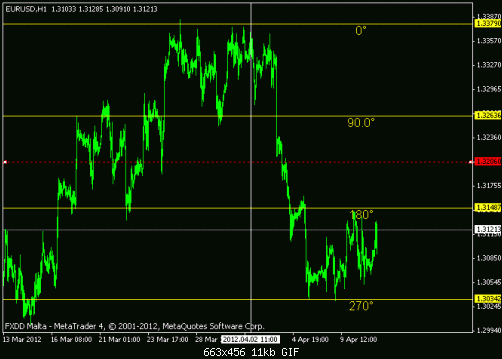 euro.gif‏