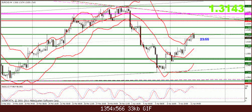 eurcad 6.gif‏