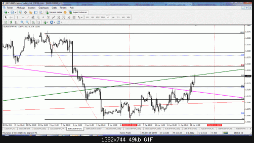 eur sell.gif‏