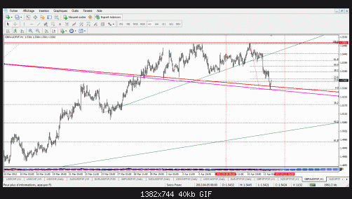 gbp aus.gif‏