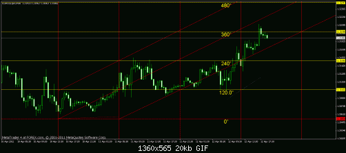 eur 30gif.gif‏