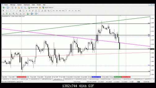 eur met4.gif‏