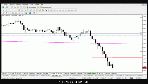 eur met5.gif‏