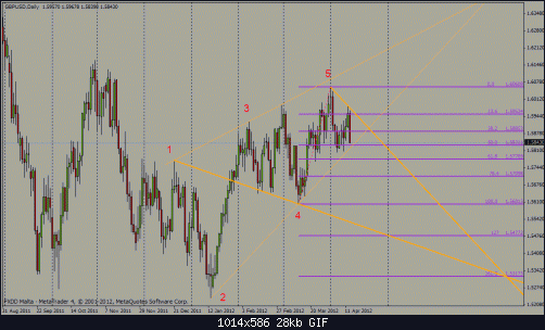     

:	gbpusd.gif
:	46
:	27.6 
:	318158