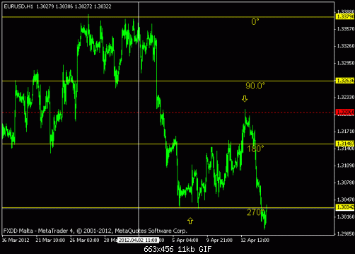 euro.gif‏