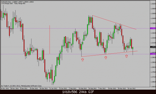 eur aud.gif‏