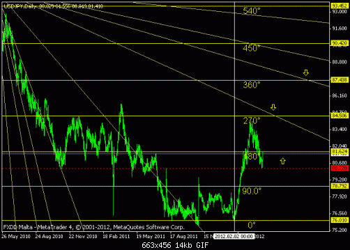 euro4.gif‏