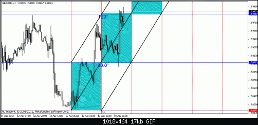 gbp.gif‏