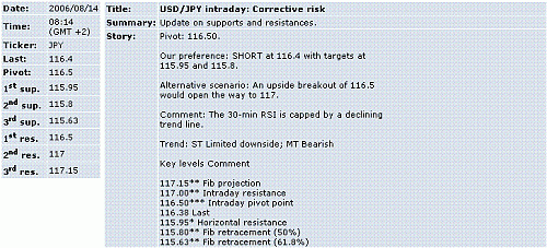 usd-jpy.GIF‏