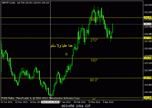 euro.gif‏