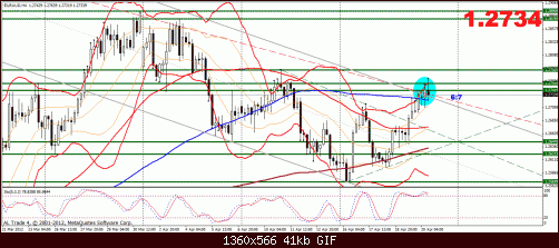 euraud.gif‏