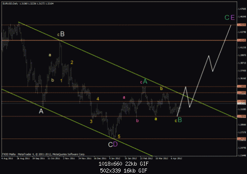     

:	eurusd_d.gif
:	51
:	16.2 
:	319325