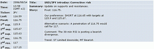 usd-jpy.GIF‏