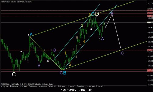     

:	gbpjpy-d.gif
:	64
:	21.8 
:	319395