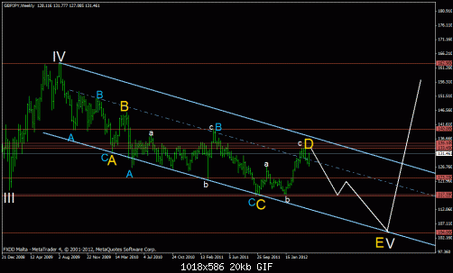     

:	gbpjpy-w.gif
:	61
:	20.3 
:	319396