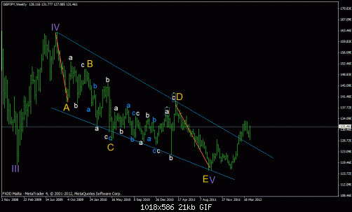     

:	gbpjpy-w1.gif
:	40
:	20.5 
:	319434